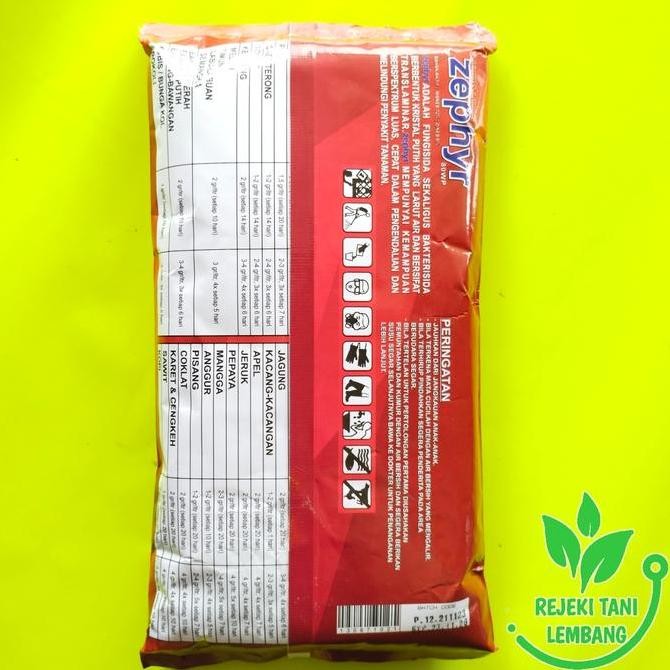 Fungisida & Bakterisida Zephyr 80 Wp 1 Kg Merah New Stok