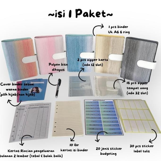 

TERMURAH - Binder Pengatur Keuangan, Budgeting Lengkap