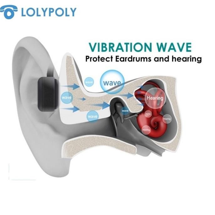 Grosir Lolypoly Earphone Wireless Bone Conduction Sports Running