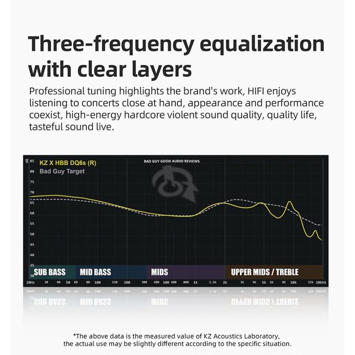 Murah Kz X Hbb Dq6S With Mic In Ear Hifi Driver Earphone Alt Dq6 Zes Zex Pro