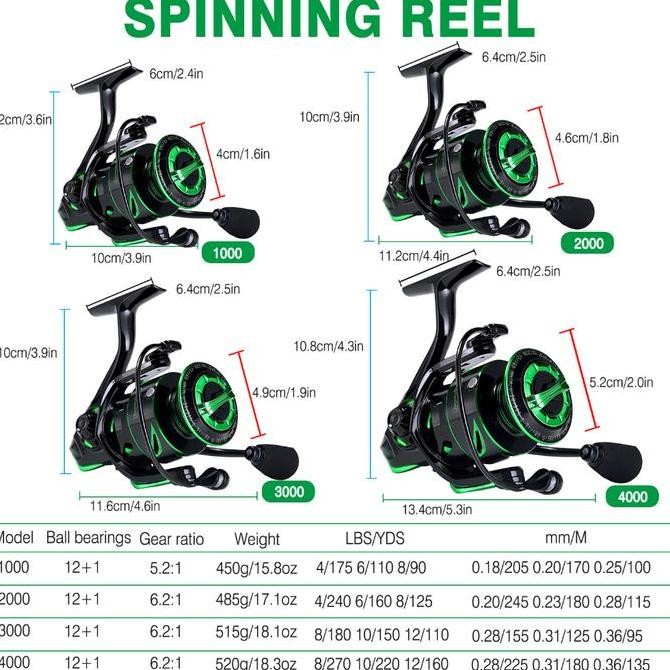 SALE SOUGAYILANG REEL PANCING MAX DRAG 30KG SPINNING REEL FISHING REEL 1000-4000