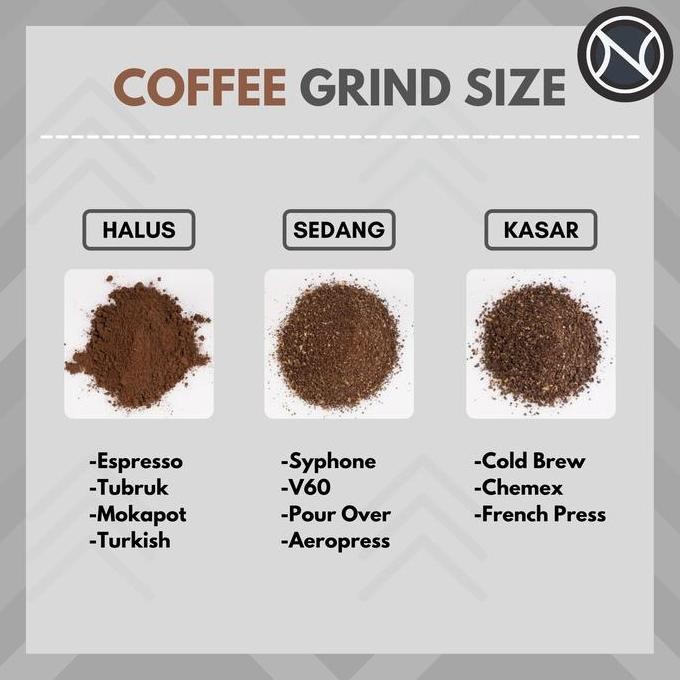 

ready stock Kopi Arabika Aceh Gayo Sumatra Premium Arabica Coffee Beans