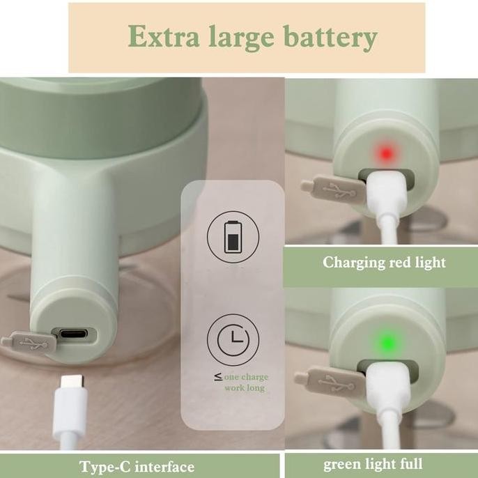 Diskon Mini Blender Food Copper Elektrik Pemotong Penggiling Daging Sayur Bumbu Dapur