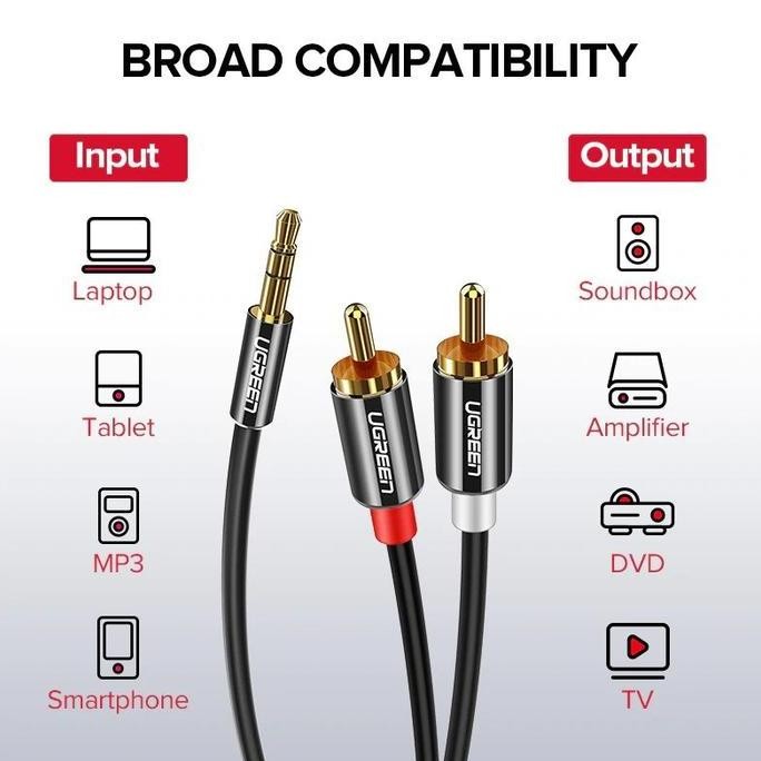 KABEL AUDIO RCA MERAH PUTIH BASEUS SPEAKER TV AUX 2 CABANG E36 CABLE