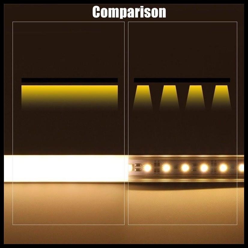 PELINDUNG LAMPU STRIP LED 1 METER / STRIP LIGHT TROUGH / COVER LAMPU ALUMINIUM KAP LED STRIP