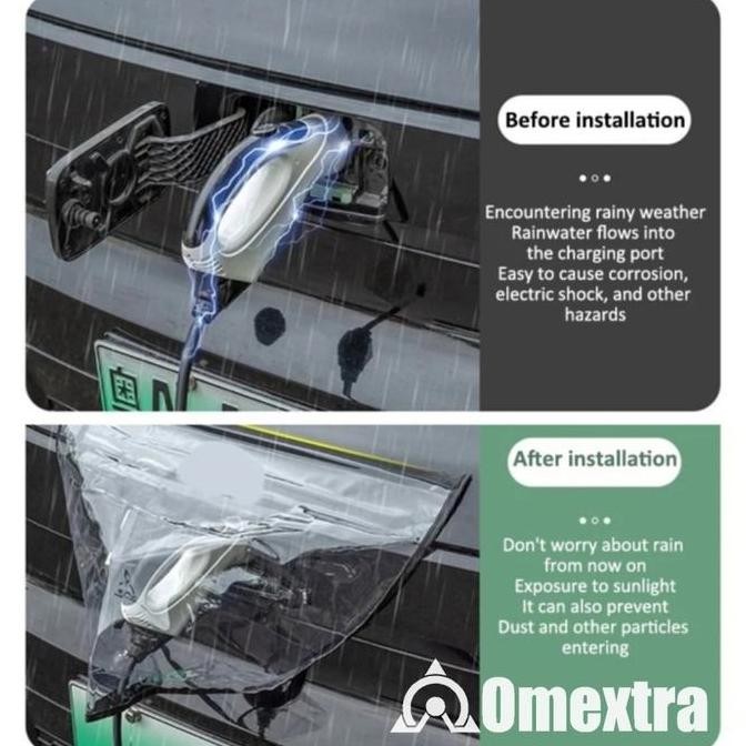 MAGNETIC EV CHARGER COVER OMEXTRA PELINDUNG CHARGER MOBIL LISTRIK EV