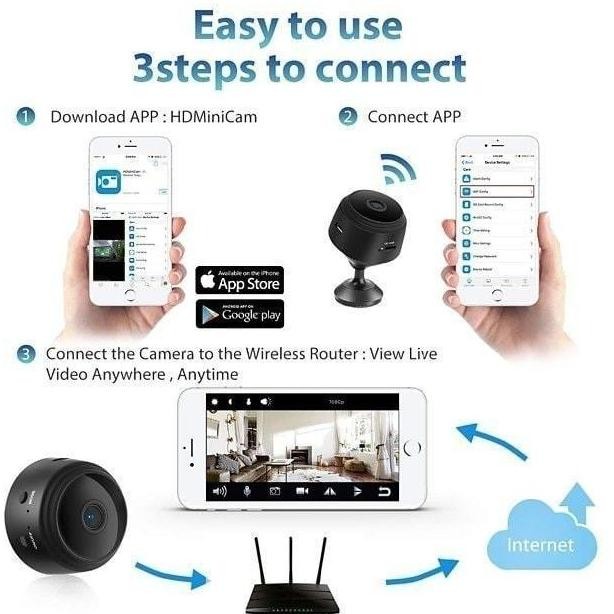 A9 Spy Camera Mini Magnet HD IP Camera CCTV Mini Wireless ORIGINAL TH
