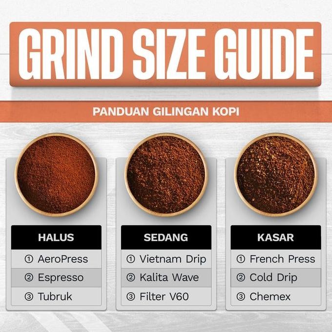 

KOPI ROBUSTA JAWA JAVA COFFEE BEANS ESPRESSO ROASTED BEAN BIJI BUBUK TERMURAH