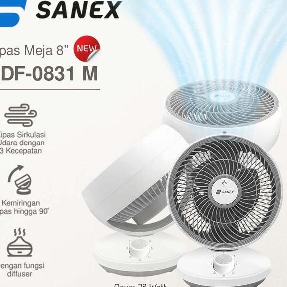 

Ane De Fan Ipa Angin Meja 8 Inch Df 31 D Den Ern Nimali Warna Putih White Remote