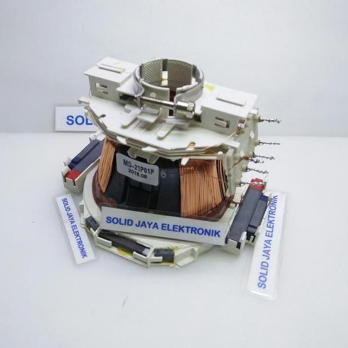 Yoke Tv Flat 21 Inc 21Inc Yuk Tv Konde Tv Tabung Layar Besar Co