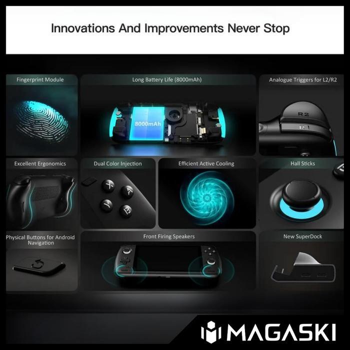 Ayn Odin 2 Base/Pro/Max Garansi Resmi Indonesia Handheld Android Console Original Dan Terpercaya