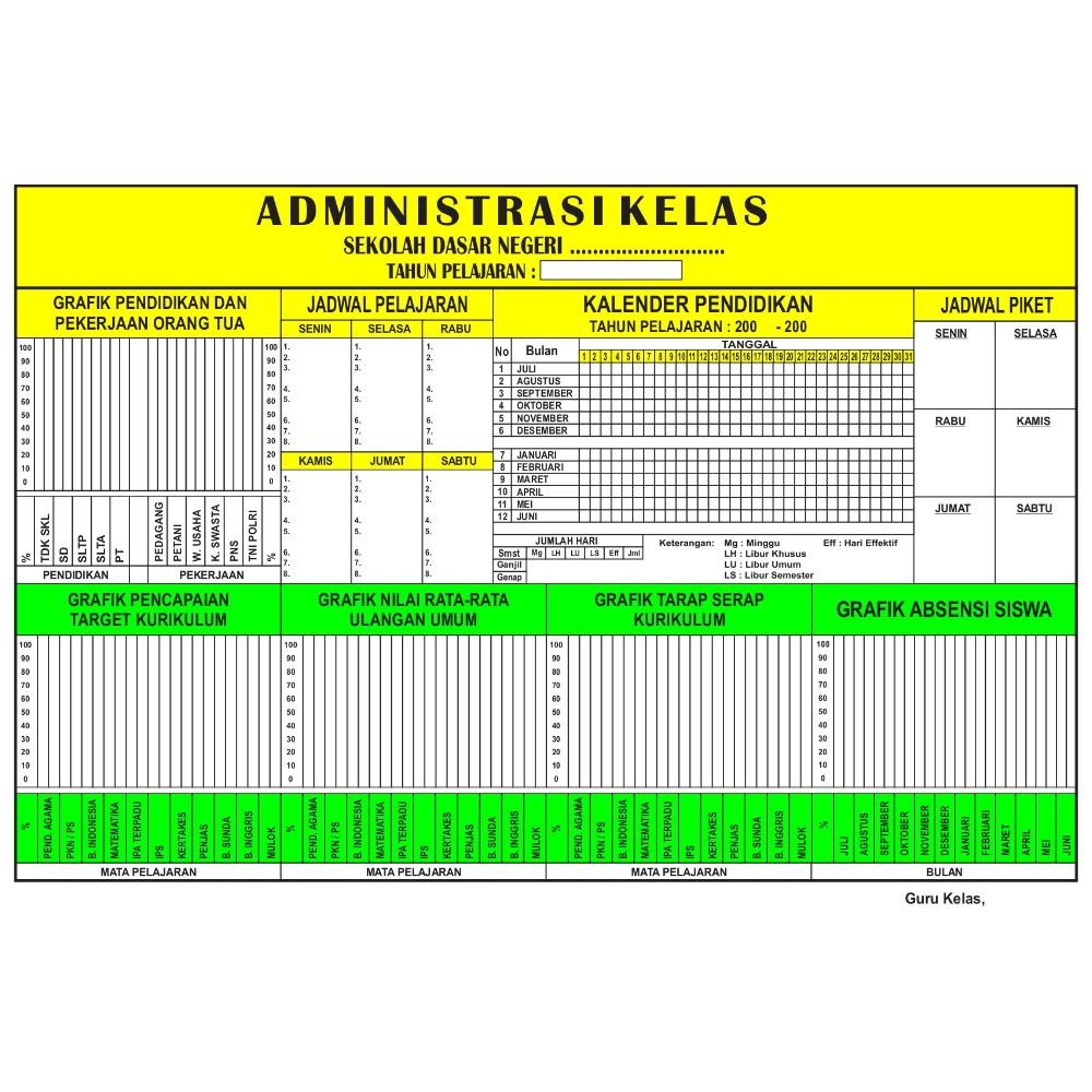 

READYYY PAPAN DATA UMUM SEKOLAH / KANTOR / PERPUSTAKAAN UKURAN 120X80 LIST ALUNIUM