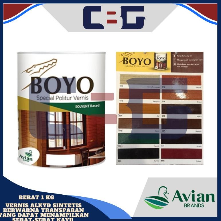AVIAN BOYO POLITUR PLITUR VERNISH SOLVENT BASED 1 KG