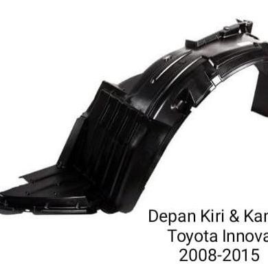 INNER FENDER LINER FENDER DEPAN KANAN KIRI GRAND INNOVA 2012 2013