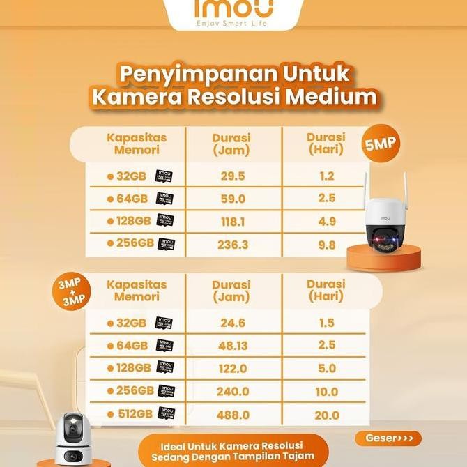 IMOU MicroSD 32GB 64GB 128GB 256GB Micro SD HP CCTV Kartu Memori Memory Card Class 10