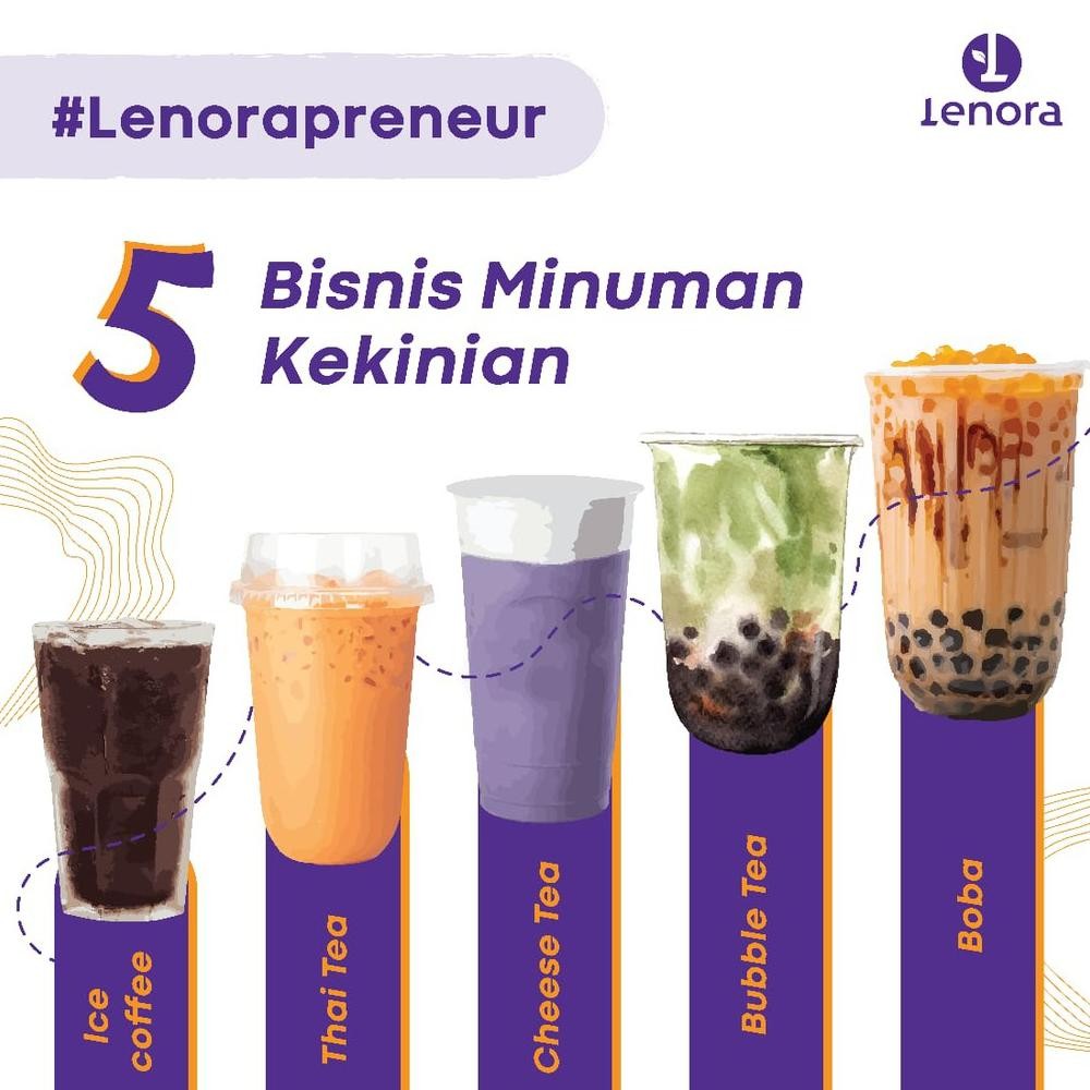 

Lenora Bubuk Minuman Green Tea Matcha / Powder Drink Rasa Teh Hijau 1Kg (Baru)