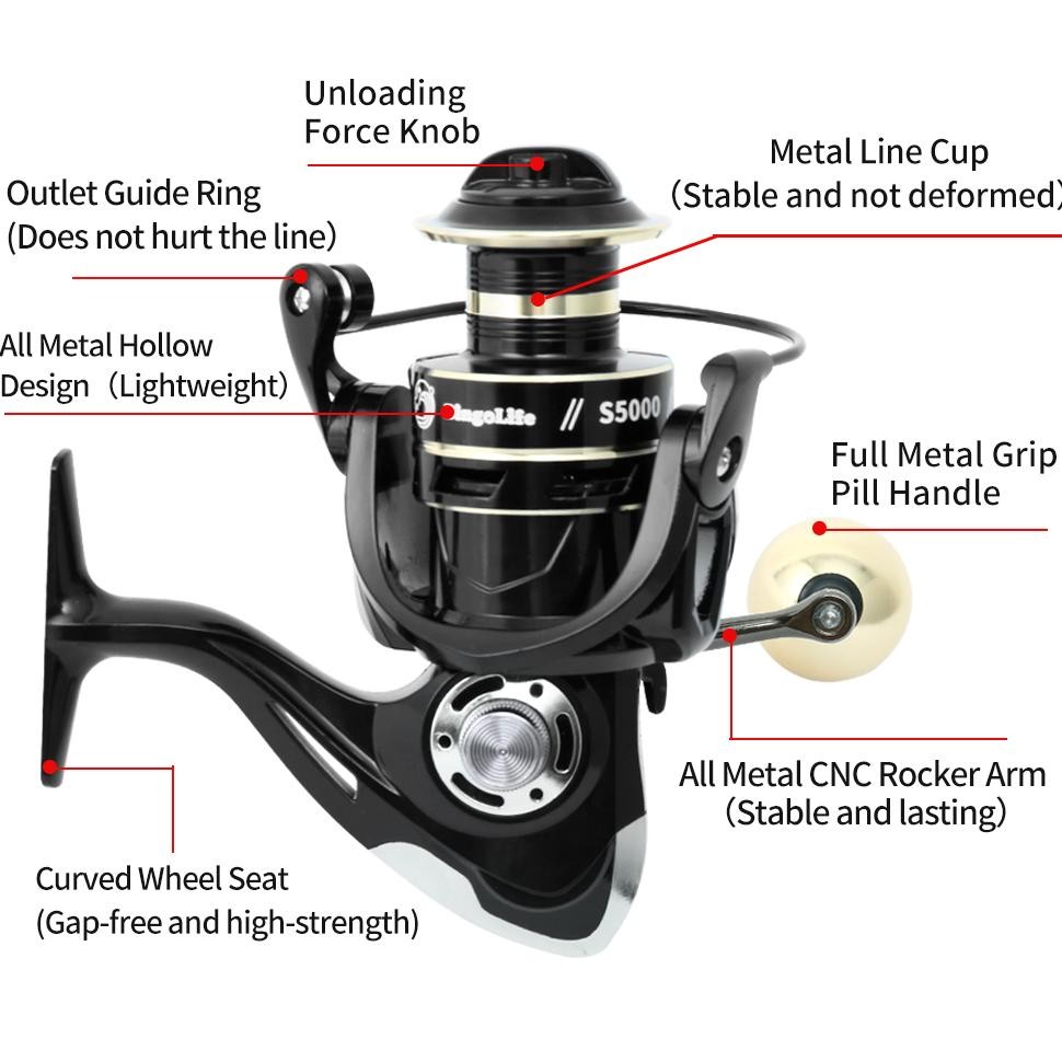 Reel Pancing Spinning Logam 1000-7000 Reel Pancing Laut Alat