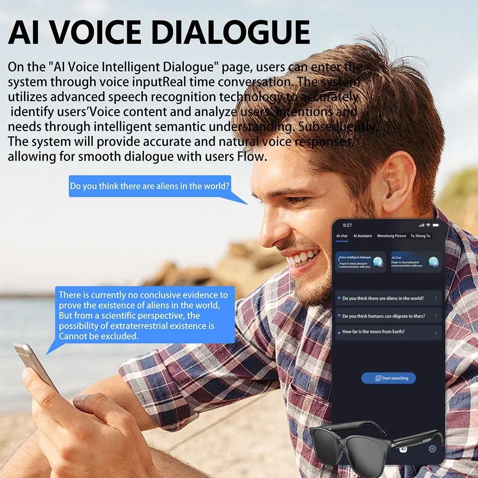 

AI Glasses Wireless Earbuds Automatic Voice Translation Audio Glasses BT 5.4 AI Translator Glasses for Travel Business Meeting