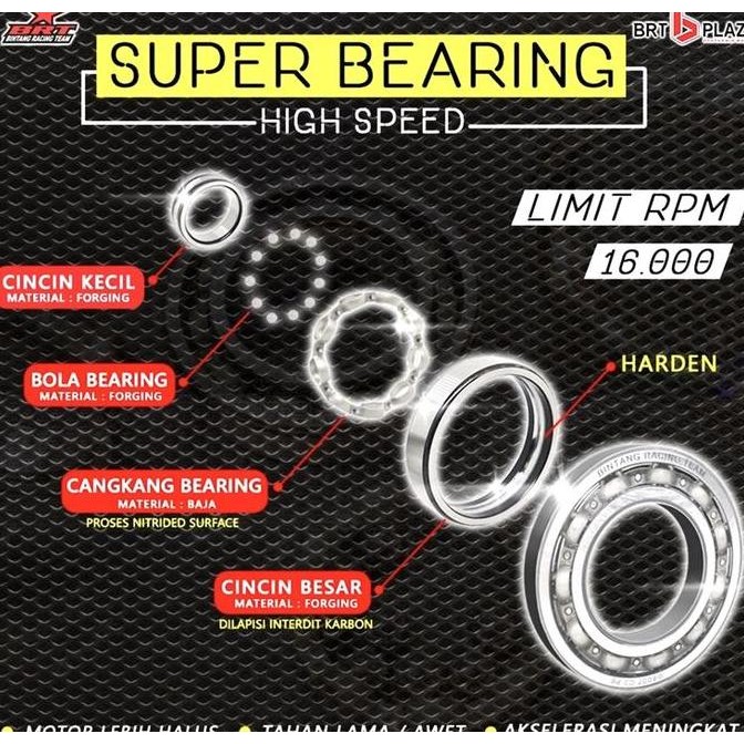 Bearing Laher Kruk As BRT TER GL PRO MEGAPRO LAMA PRIMUS