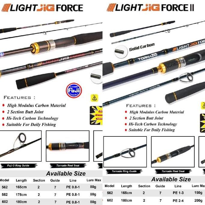 

Terlaris Joran Tornado Light Jig Force Ii Jigging Solid Hi-Carbon