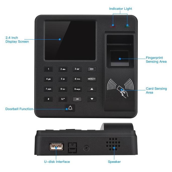 Promo Alat Absen Sidik Jari Fingerprint Mesin Absent Karyawan Dan Siswa Di Kantor Perusahaan Rs Pabr