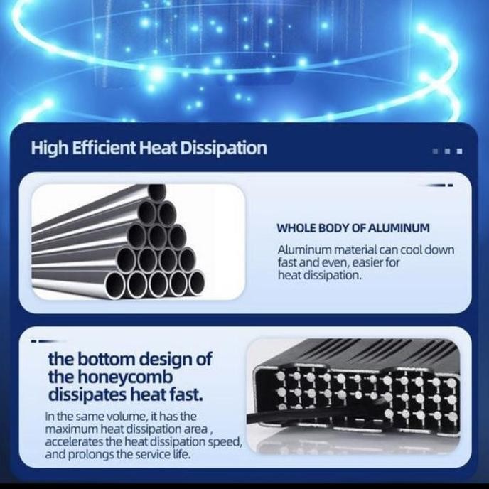 . Mini Projie 3mata U28 Series 40watt