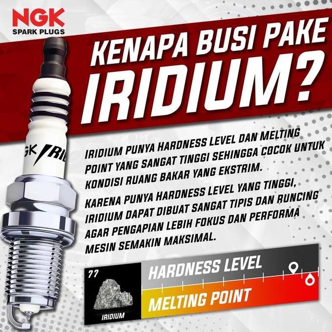 . Busi Iridium NGK CPR7EAIX-9 / CPR8EAIX-9 / CPR9EAIX-9