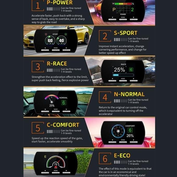 9 Drive Throttle Controller New Mode Mitsubishi Pajero Remap 9Drive murah