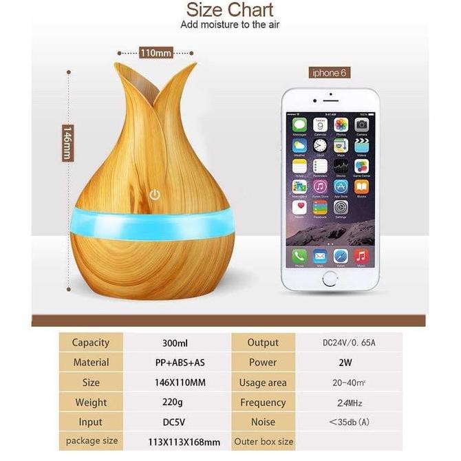 Cod Humidifier Pengharum Aromaterapi Uap Ruangan Led Rgb 300Ml / Alat Pewangi Pengharum Pelembab Air