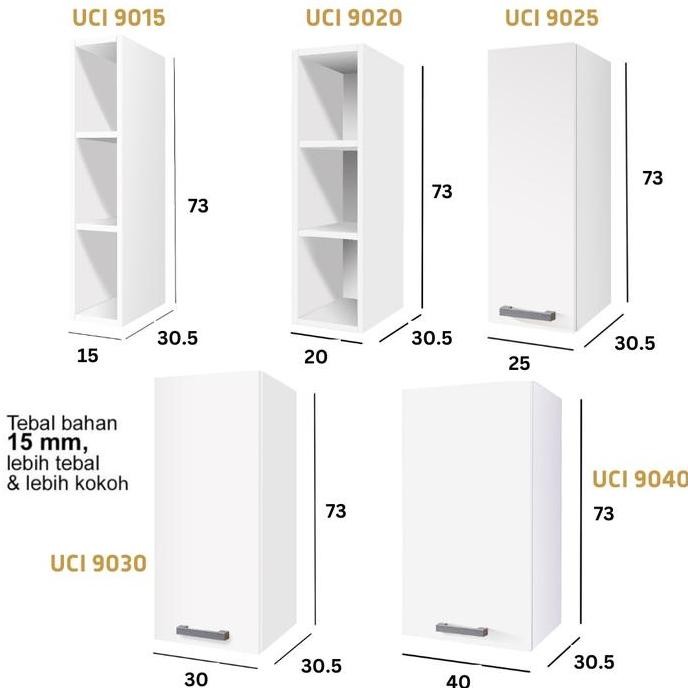 Idea Indiana Kitchen Set Lemari Kabinet Dapur Kayu Putih Atas Bawah