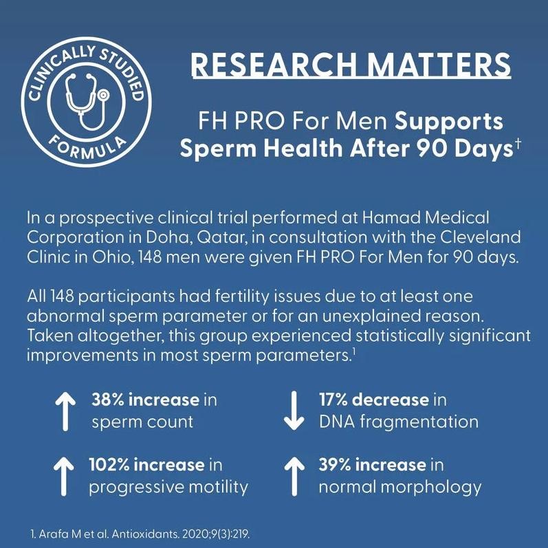 FH Pro for Men Suplemen Kesuburan Pria