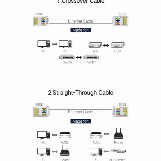 ready Connector RJ45 Cat6 Besi metal shield Anti Gagal