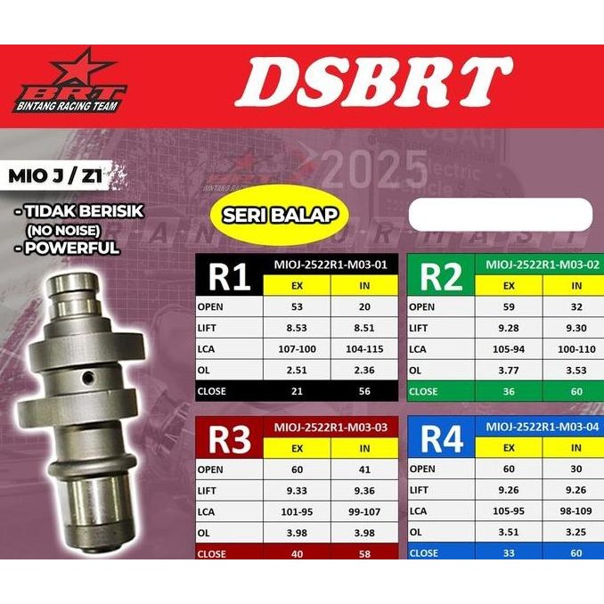 Noken As Cam Balap Kompetisi R BRT MIO J Jupiter Z1 XRIDE FINO FI