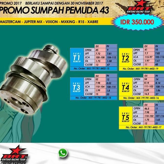 Noken As BRT Yamaha Jupiter MX / VIxion / Xabre