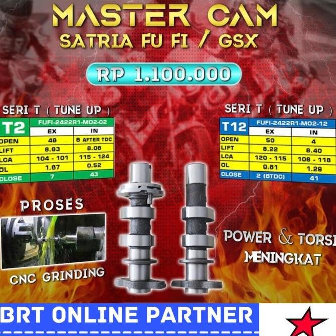 NOKEN AS BRT GSX DAN SATRIA FU FI