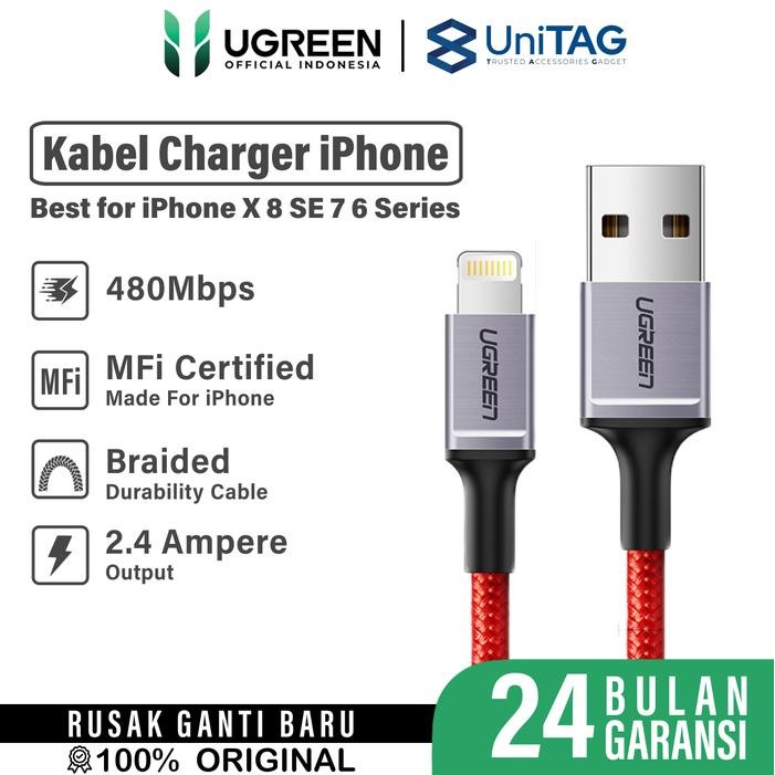 UGREEN Kabel Data Fast Charging iPhone XR XS Max X 8 SE 7 6 Plus Charger USB to Lightning Cable MFi