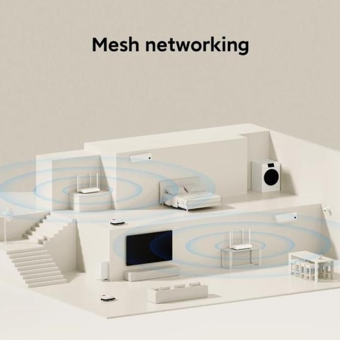 Wireless Router Ax1500 Wifi 6 Router Ax1500 Original Resmi New Stok
