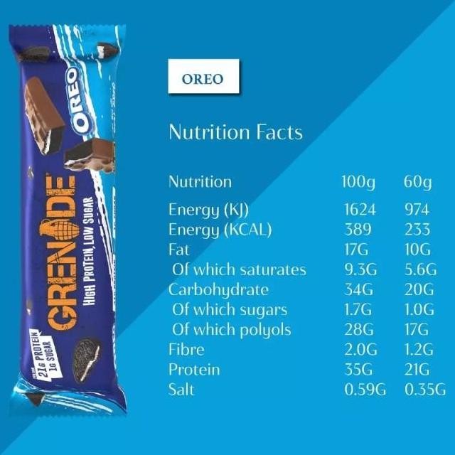 

Grenade Cakilla Bar Protein