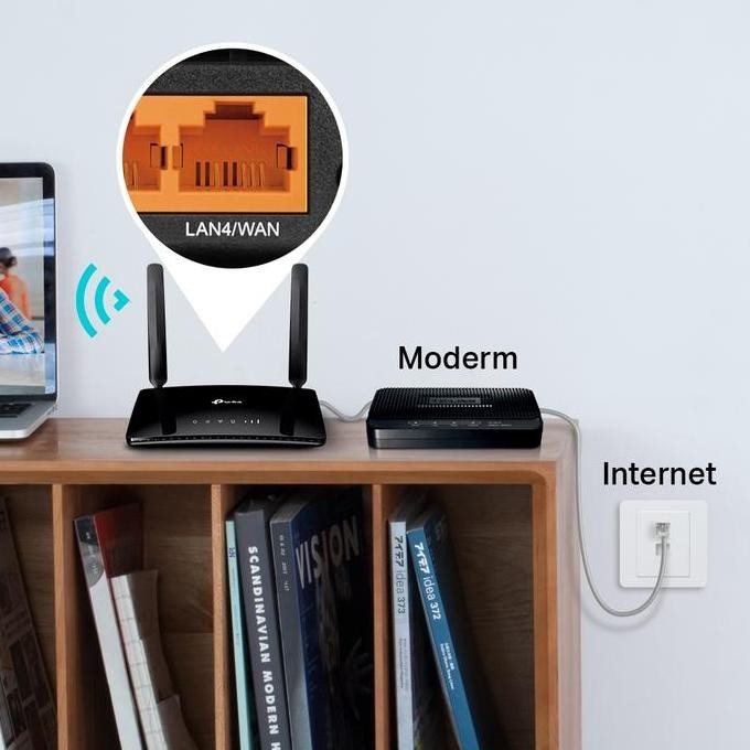 Modem Tp-Link Mr6400 4G Lte Router New Stok