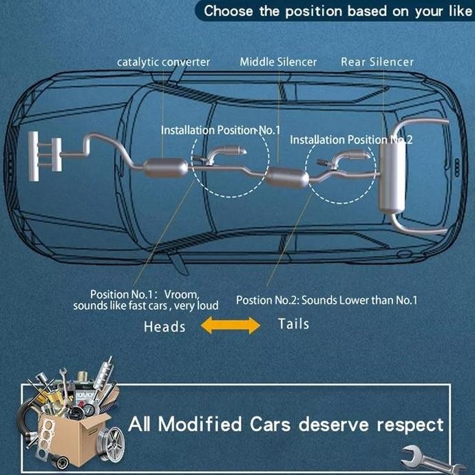 VALVETRONIC UNIVERSAL / KNALPOT RACING / KNALPOT MOBIL / VACUM