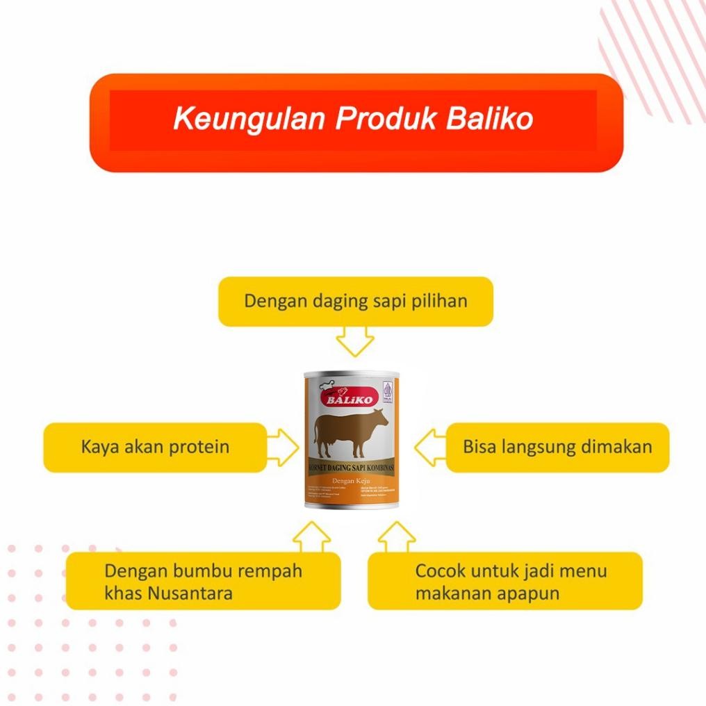 

ready Bundling Ajib Kornet Ayam & Baliko Kornet Keju 200gr - Isi 2pcs murah