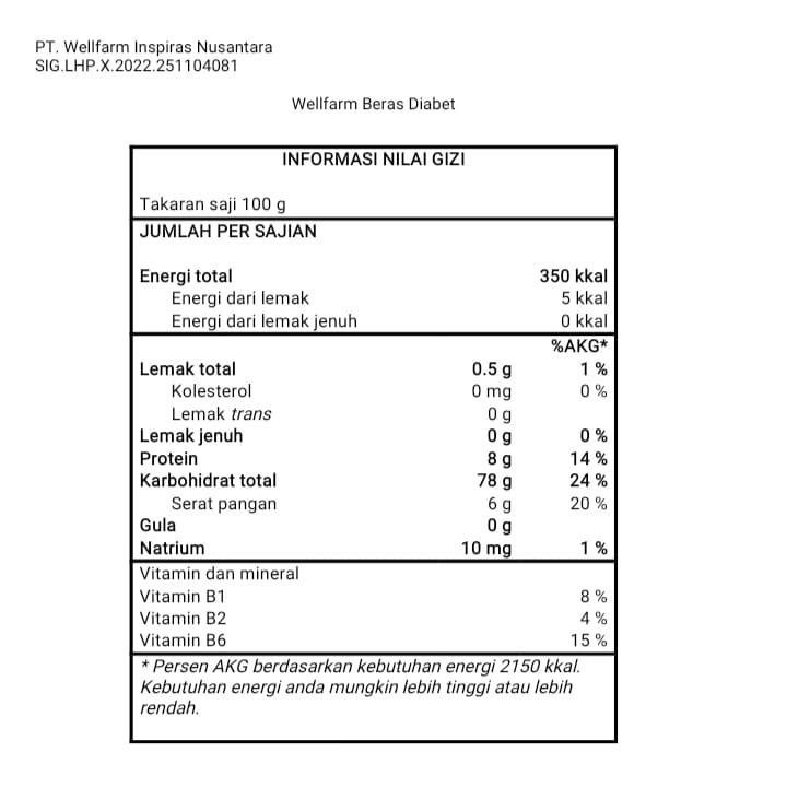 

ready Beras Diabetes Organik Wellfarm Beras Diabet Paket 2Kg murah