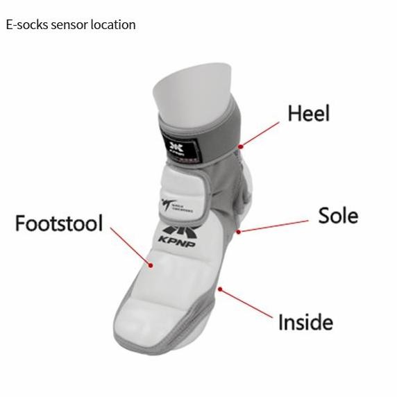 Tersedia E FOOT KPNP SENSOR TAEKWONDO / E SOCKS / ELECTRONIC SOCKS ORIGINAL