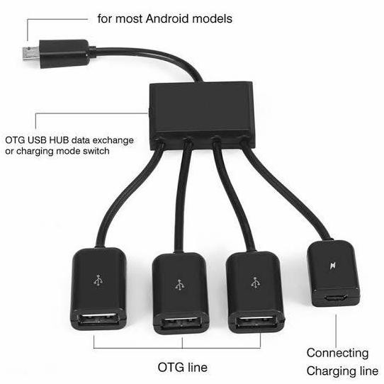 ready 4in1 Micro USB Hub Charge Kabel Otg Micro 3 Port USB Female