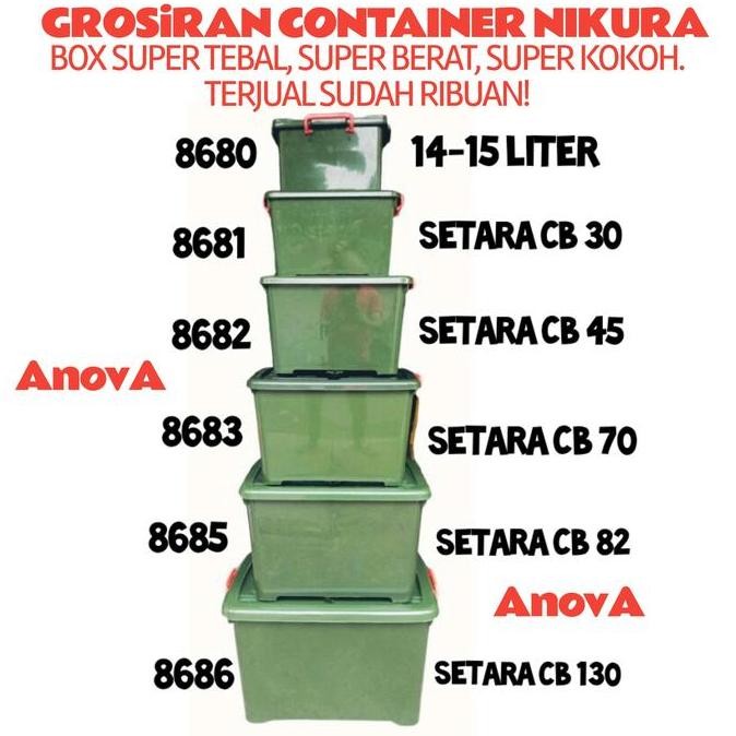 Box Container Nikura Canada. 8686. Jumbo Hijau. Setara Shinpo Cb 130