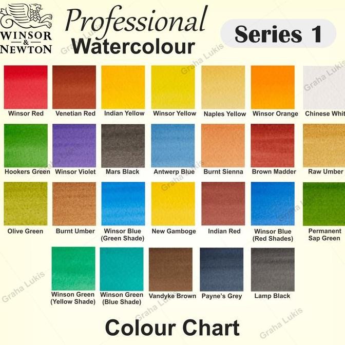 

ready Winsor & Newton Professional Series 1 Water Colour Tube 5ml