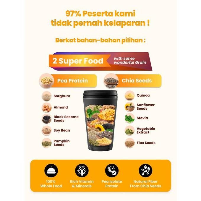 

Flash Sale!! Spencer'S Mealblend Official Cappucino Multigrain Meal Replacement 1 Pouch Bpom Halal Terlaris