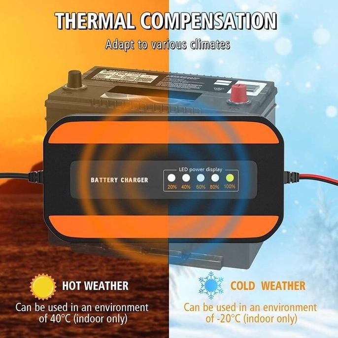 Charger Aki Mobil Charger Aki Motor Charger Aki 12V Charger Otomatis MURAH