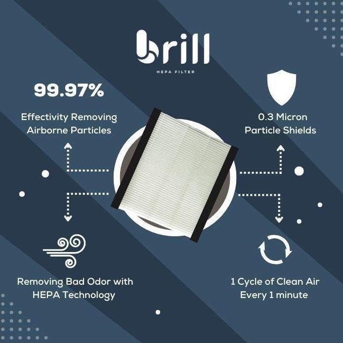 Brill HEPA Filter - TOYOTA - Filter Kabin Mobil/Filter AC Mobil/Cabin Filter/AC Filter/Car Air Purif