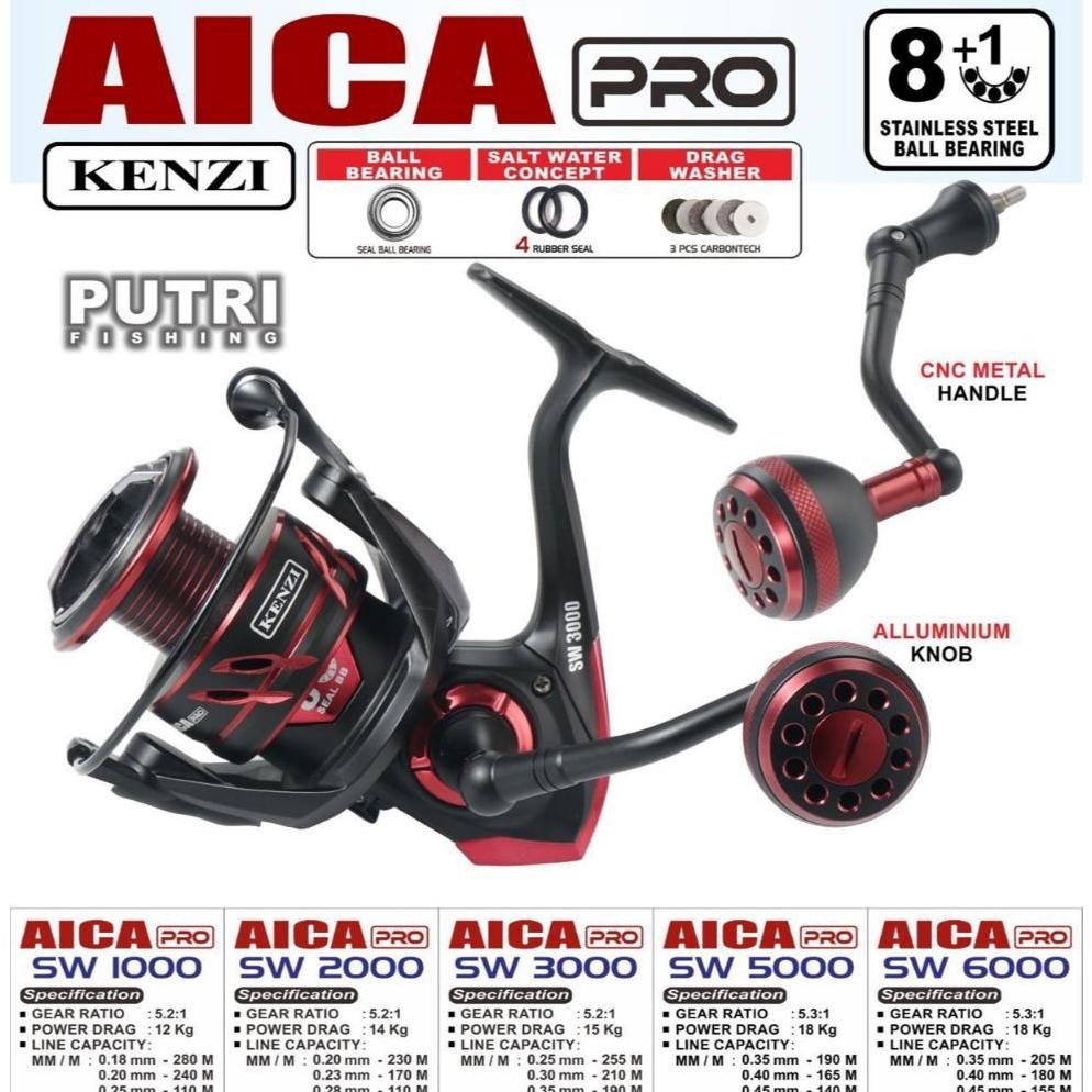 REEL KENZI AICA & AICA PRO SW 1000 2000 3000 5000 6000